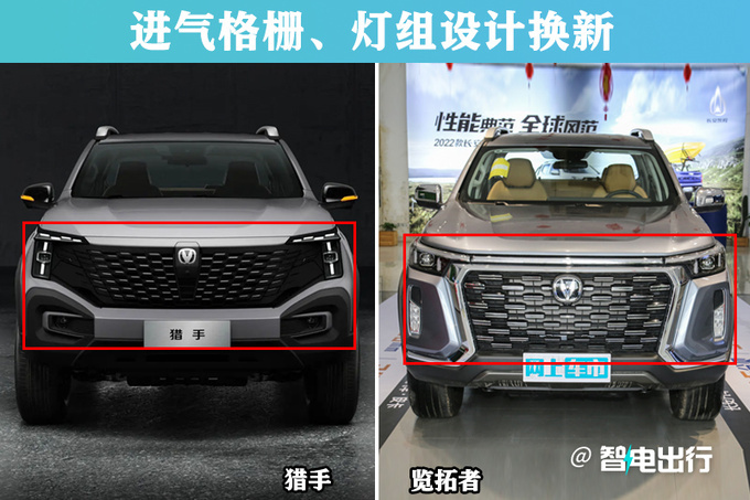 比预售更便宜<a href=https://www.qzqcw.com/z/changan/ target=_blank class=infotextkey>长安</a>猎手XX.XX万起售 每公里仅7分钱-图1