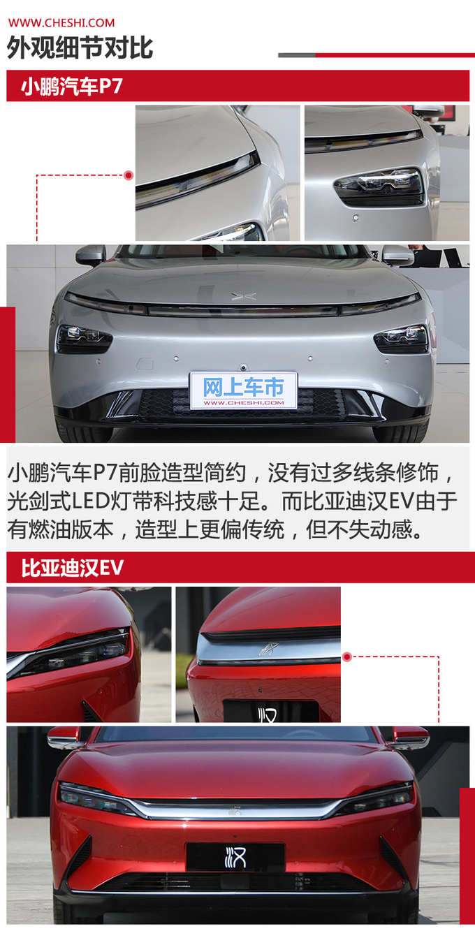 支持L3级自动驾驶的小鹏P7与<a href=https://www.qzqcw.com/z/biyadi/ target=_blank class=infotextkey>比亚迪</a>汉该选谁-图7