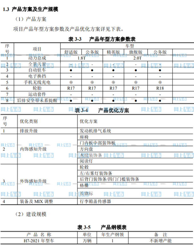 2021款<a href=https://www.qzqcw.com/z/hongqi/ target=_blank class=infotextkey>红旗</a>H7到店实拍 内外饰造型微调-配置升级-图6