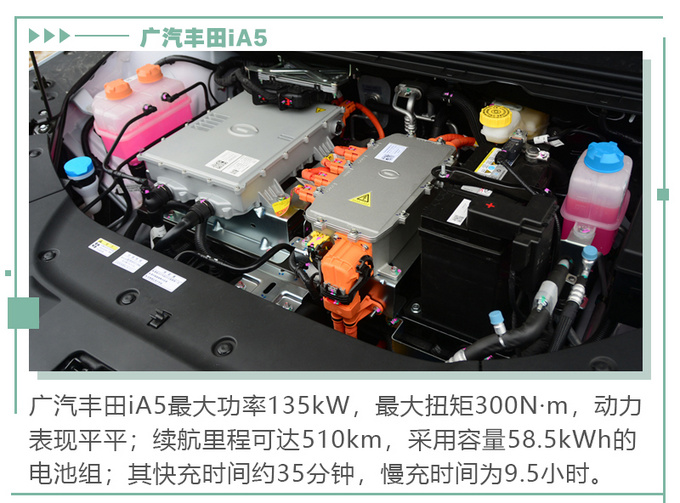 续航500km起第一批新能源车主换车可以选这几款-图19