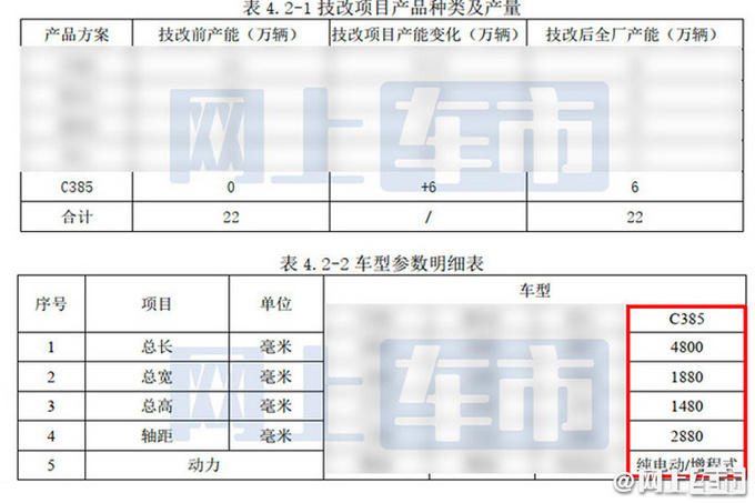 <a href=https://www.qzqcw.com/z/changan/ target=_blank class=infotextkey>长安</a>全新纯电轿车谍照曝光明年上市 或15万起售-图1