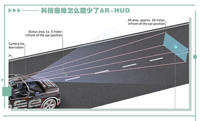 小身材大智慧 <a href=https://www.qzqcw.com/z/aodi/ target=_blank class=infotextkey>奥迪</a>Q4 e-tron全新内饰有何亮点-图15