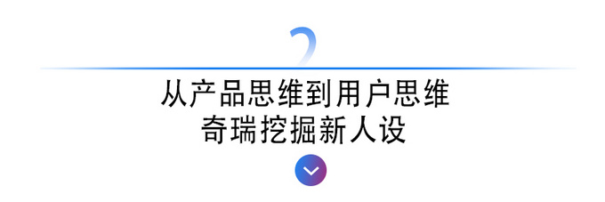 <a href=https://www.qzqcw.com/z/qirui/ target=_blank class=infotextkey>奇瑞</a>艾瑞泽5 PLUS永远青春永远热血永远少年-图7