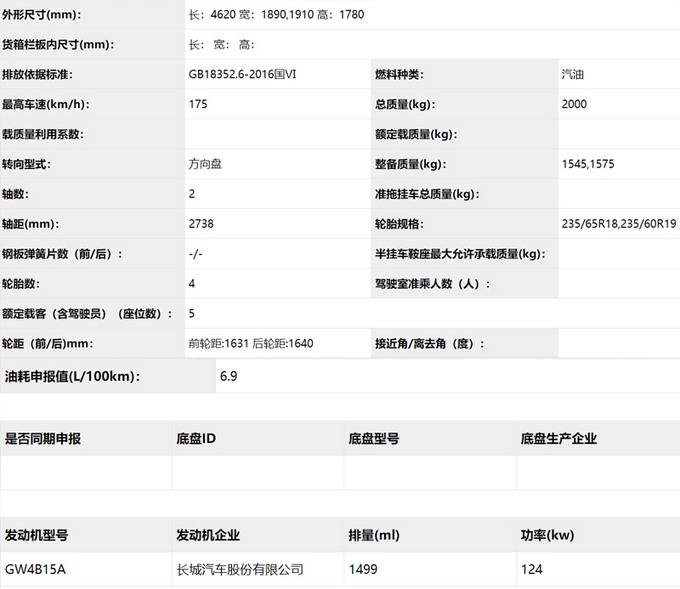 <a href=https://www.qzqcw.com/z/changcheng/hafu/ target=_blank class=infotextkey>哈弗</a>大狗全新SUV实拍图 硬派外观设计/三季度上市-图5