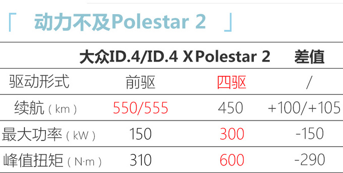 10月7款新车将上市 全新<a href=https://www.qzqcw.com/z/xiandai/yilante/ target=_blank class=infotextkey>伊兰特</a>领衔/最低售8.98万-图20