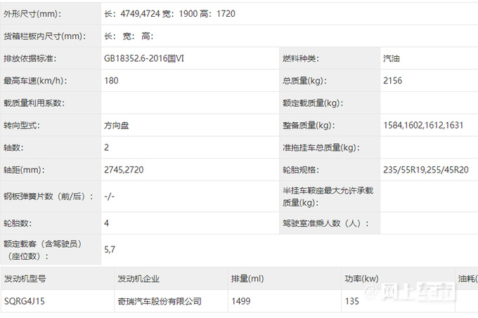 捷途新X70 PLUS实拍搭贯穿大灯 撞脸理想L8-图4