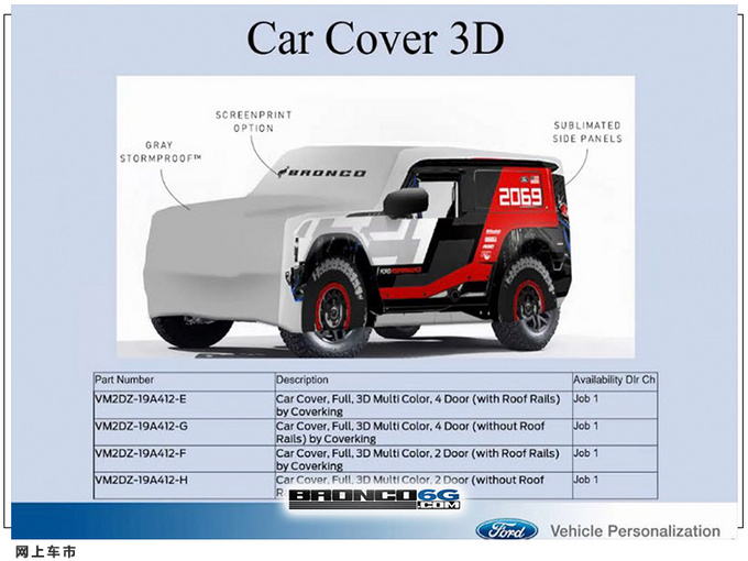 <a href=https://www.qzqcw.com/z/fute/ target=_blank class=infotextkey>福特</a>Bronco官方改装配件发布越野性能再度升级-图10