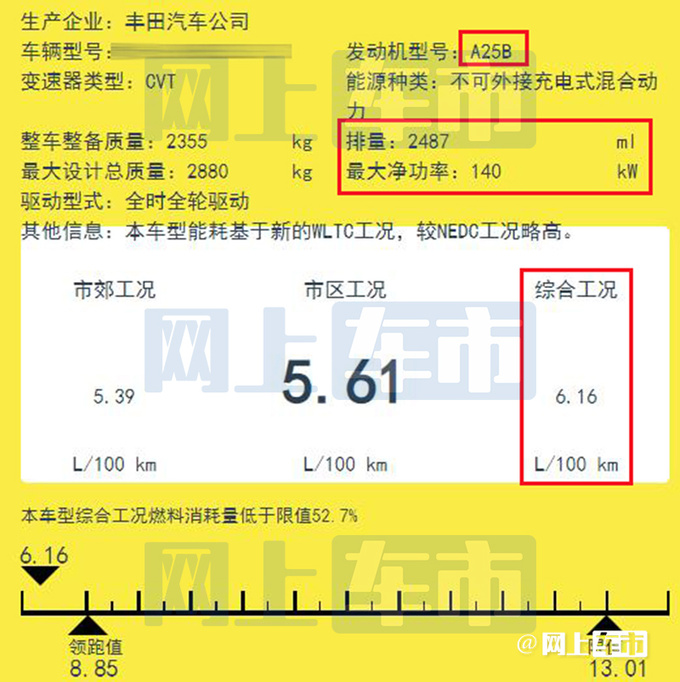 <a href=https://www.qzqcw.com/z/leikesasi/ target=_blank class=infotextkey>雷克萨斯</a>全新LM 350h曝光尺寸更大/动力提升60-图5