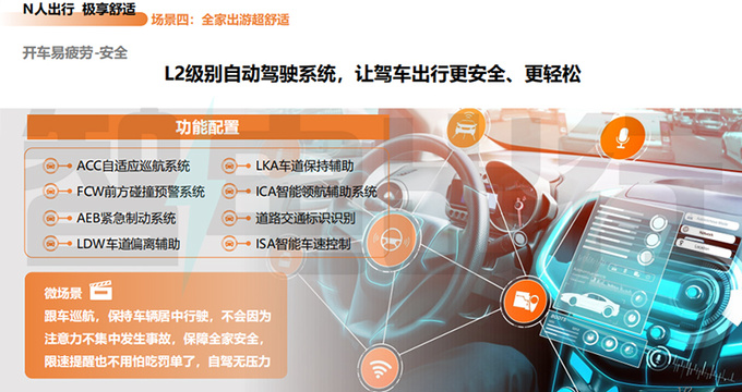 <a href=https://www.qzqcw.com/z/dongfeng/ target=_blank class=infotextkey>东风</a>纳米01产品资料曝光4S店明年1月6日上市-图9