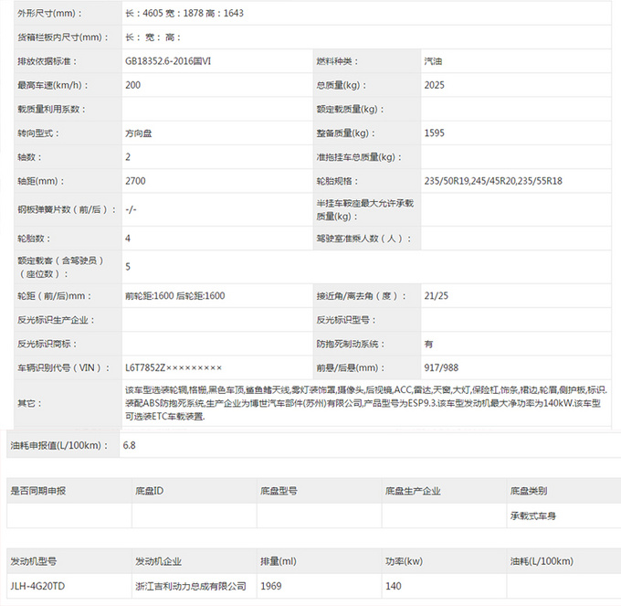 替代1.5T<a href=https://www.qzqcw.com/z/jili/ target=_blank class=infotextkey>吉利</a>星越2.0T低功版曝光 售价或上调-图6