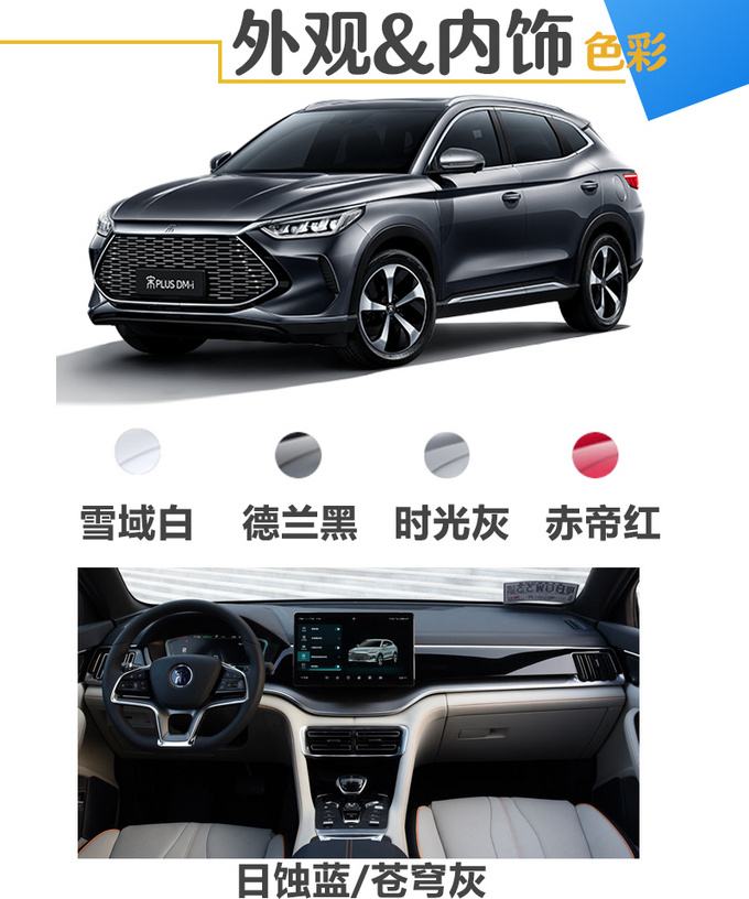 最省油的SUV<a href=https://www.qzqcw.com/z/biyadi/ target=_blank class=infotextkey>比亚迪</a>宋PLUS DM-i哪款最值得买-图1