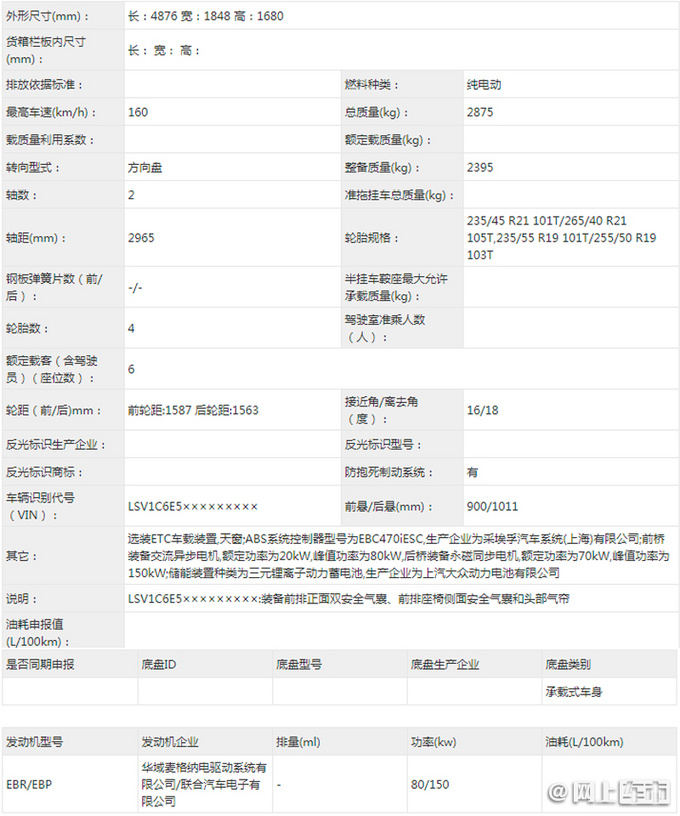 上汽<a href=https://www.qzqcw.com/z/dazhong/ target=_blank class=infotextkey>大众</a>ID.6 X新增车型实拍 搭双电机 续航更低-图4