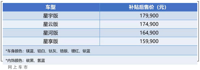 加量不加价2021款<a href=https://www.qzqcw.com/z/xuefolan/ target=_blank class=infotextkey>雪佛兰</a>畅巡上市 15.99万起售-图2