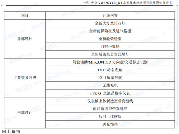 别错过2021年多款重磅德系SUV <a href=https://www.qzqcw.com/z/dazhong/ target=_blank class=infotextkey>大众</a>家族超半数-图6