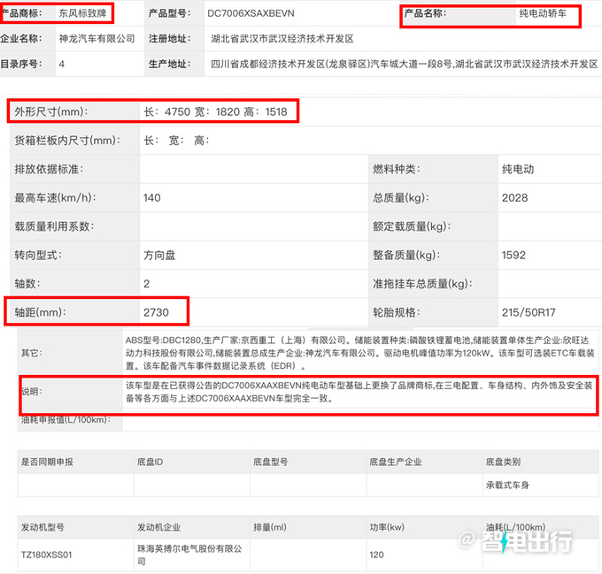 富康ES600换标<a href=https://www.qzqcw.com/z/biaozhi/ target=_blank class=infotextkey>标致</a>新轿车PK<a href=https://www.qzqcw.com/z/biyadi/ target=_blank class=infotextkey>比亚迪</a>秦PLUS-图3