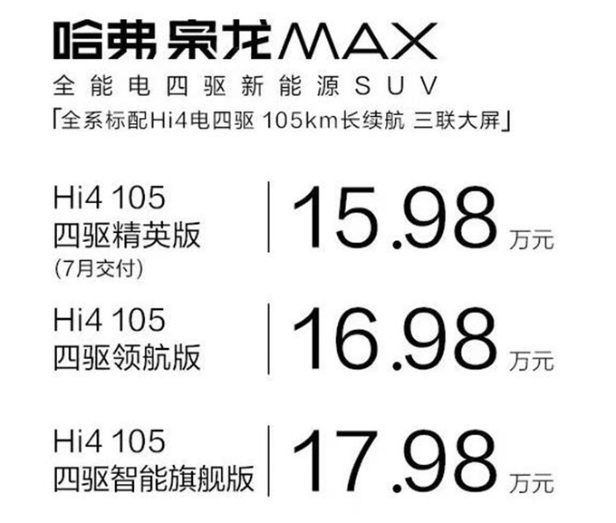 <a href=https://www.qzqcw.com/z/changcheng/hafu/ target=_blank class=infotextkey>哈弗</a>枭龙MAX售15.98-17.98万标配双电机四驱-图4