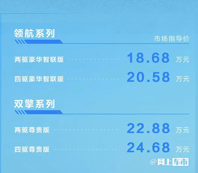 官降3.4万传祺新GS8售18.68万起 增多项豪华标配-图5