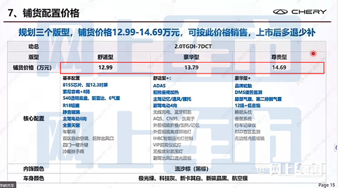 <a href=https://www.qzqcw.com/z/qirui/ target=_blank class=infotextkey>奇瑞</a>新艾瑞泽8 7月12日上市铺货价售12.99-14.69万-图5