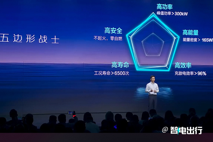 五菱星光11月下旬上市首搭灵犀混动+神炼电池-图1