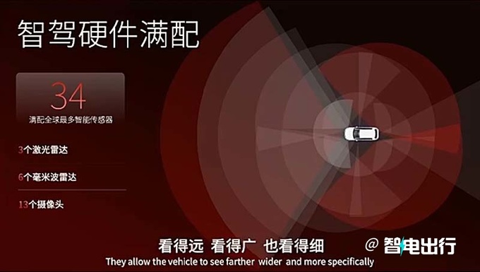 降3.6万新昊铂GT售20.39-25.99万全系710km续航-图14