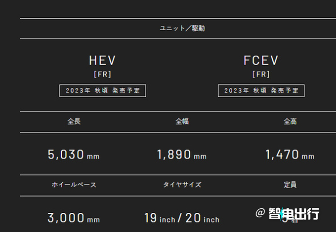 <a href=https://www.qzqcw.com/z/fengtian/ target=_blank class=infotextkey>丰田</a>全新<a href=https://www.qzqcw.com/z/fengtian/huangguan/ target=_blank class=infotextkey>皇冠</a>轿车实拍下月首发/pk<a href=https://www.qzqcw.com/z/aodi/ target=_blank class=infotextkey>奥迪</a>A6L-图5