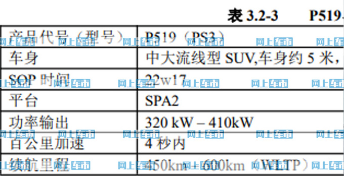 <a href=https://www.qzqcw.com/z/woerwo/ target=_blank class=infotextkey>沃尔沃</a>电动XC90换标极星3成都投产-竞争沈阳<a href=https://www.qzqcw.com/z/baoma/ target=_blank class=infotextkey><a href=https://www.qzqcw.com/z/baoma/ target=_blank class=infotextkey>宝马</a></a>iX5-图5