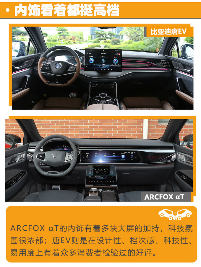 ARCFOX αT是真高端价格相近和唐EV谁更值-图4