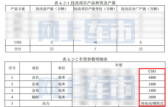 <a href=https://www.qzqcw.com/z/changan/ target=_blank class=infotextkey>长安</a>全新纯电轿车亮相比Model 3大 预计15万起售-图6