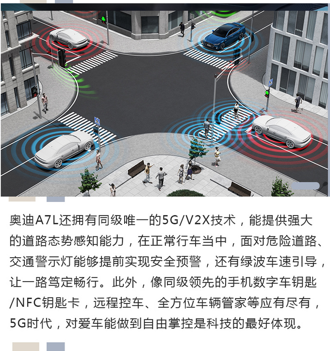 错位竞争形成优势 <a href=https://www.qzqcw.com/z/aodi/ target=_blank class=infotextkey>奥迪</a>A7L竟然没有对手-图11