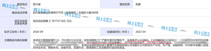 极星将投产纯电动60系车型 年产能高达7.5万辆-图3