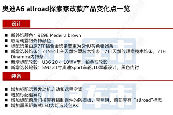 <a href=https://www.qzqcw.com/z/aodi/ target=_blank class=infotextkey>奥迪</a>新A6跨界旅行车接受预订 增3项配置 或卖58.5万-图4