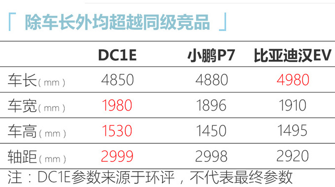 领克纯电动轿跑车预告图 酷似<a href=https://www.qzqcw.com/z/baoshijie/ target=_blank class=infotextkey><a href=https://www.qzqcw.com/z/baoshijie/ target=_blank class=infotextkey>保时捷</a></a>/本月底发布-图8