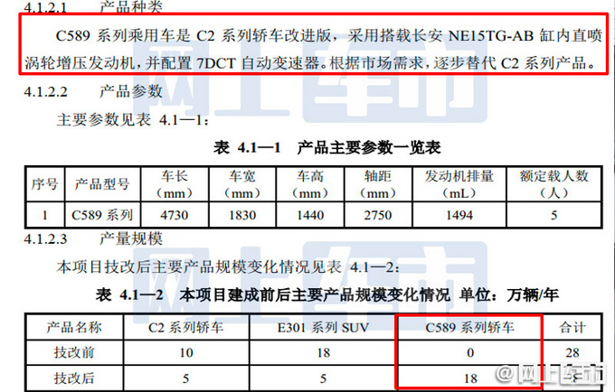 <a href=https://www.qzqcw.com/z/changan/ target=_blank class=infotextkey>长安</a>逸动即将换代 升级1.5T动力-轴距大幅加长-图2