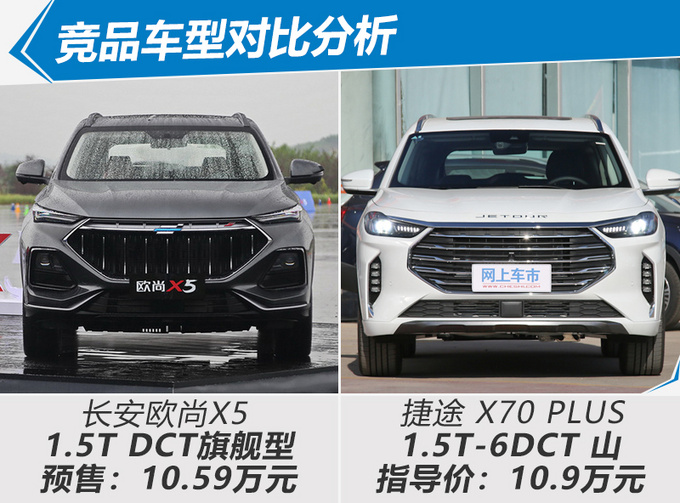 同为廉价SUV品牌 <a href=https://www.qzqcw.com/z/changan/ target=_blank class=infotextkey>长安</a>欧尚X5捷途X70Plus该买谁-图2