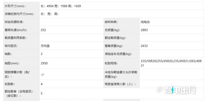 坦克400插电混动实拍配2.0T+9AT 预计卖27万-图4