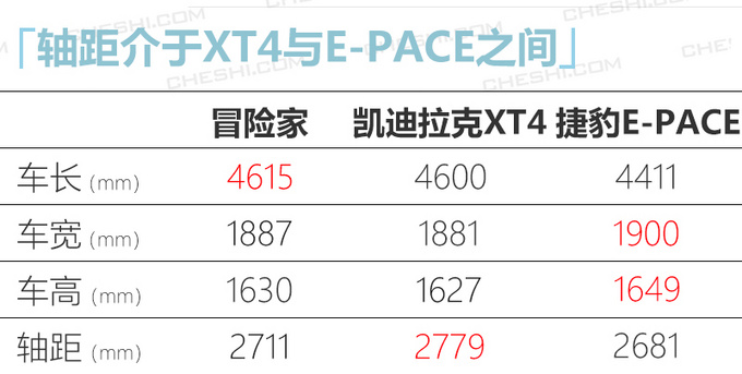 <a href=https://www.qzqcw.com/z/linken/ target=_blank class=infotextkey>林肯</a>冒险家3月16日上市 50项标配预售24.8万起-图9