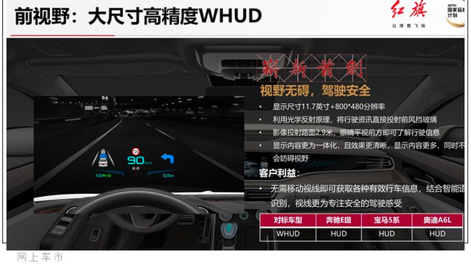 <a href=https://www.qzqcw.com/z/hongqi/ target=_blank class=infotextkey>红旗</a>豪华旗舰H9下月上市 提供4/5座预计28万起-图7