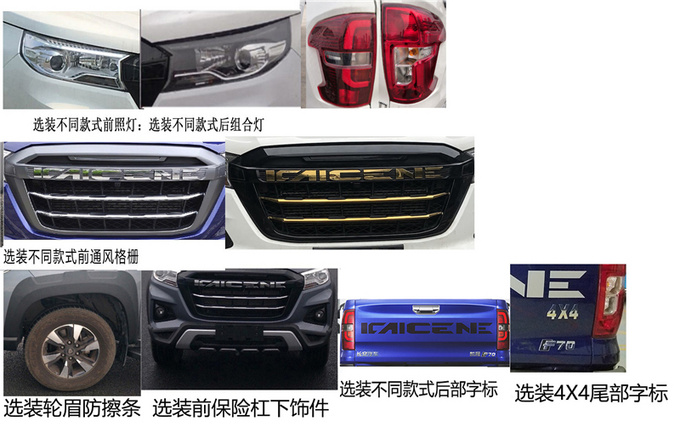 <a href=https://www.qzqcw.com/z/changan/ target=_blank class=infotextkey>长安</a>凯程F70新车曝光单排版/<a href=https://www.qzqcw.com/z/changcheng/ target=_blank class=infotextkey>长城</a>柴油动力-图5