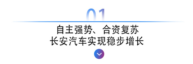 UNI系列发力<a href=https://www.qzqcw.com/z/changan/ target=_blank class=infotextkey>长安</a>一季度时隔两年再破60万辆有望夺回自主第一-图4