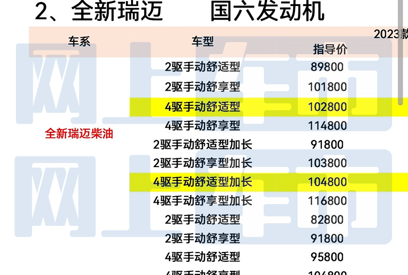 五十铃新瑞迈6月9日上市预计售8.48-11.68万元-图4