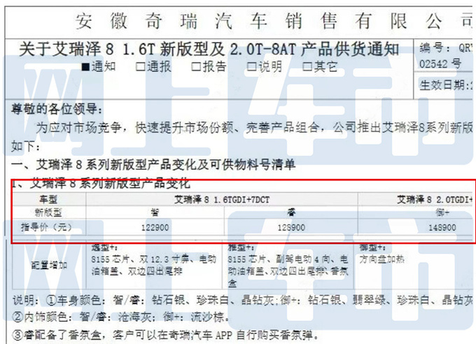 <a href=https://www.qzqcw.com/z/qirui/ target=_blank class=infotextkey>奇瑞</a>新艾瑞泽8到店-本月开卖现款7折就能买-图6