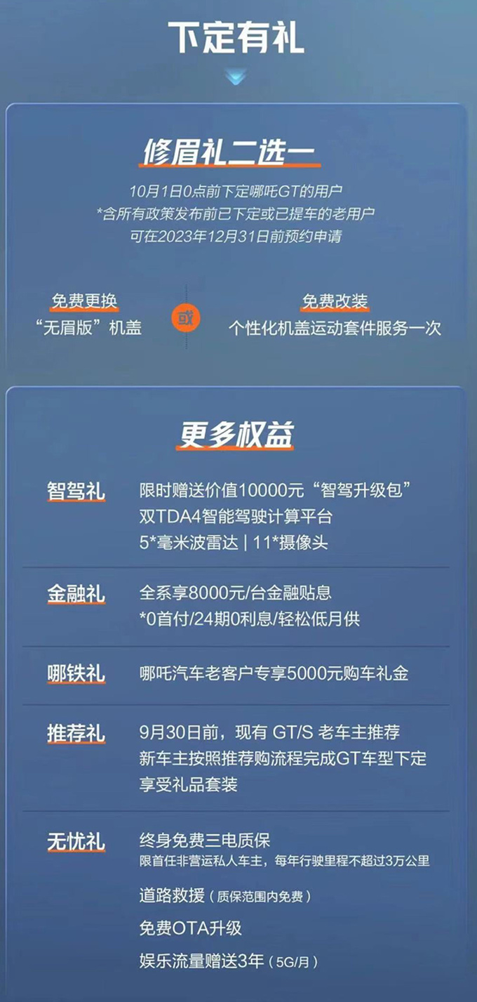 应对销量下滑哪吒GT 10月1日上新 眉毛变选装-图1