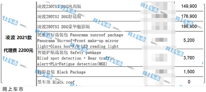 <a href=https://www.qzqcw.com/z/dazhong/ target=_blank class=infotextkey>大众</a>新款凌渡价格曝光 精简车型-顶配最高降1万-图4