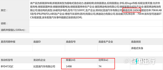 <a href=https://www.qzqcw.com/z/biyadi/ target=_blank class=infotextkey>比亚迪</a>宋L DM-i实拍曝光比宋PLUS大 或8月上市-图5