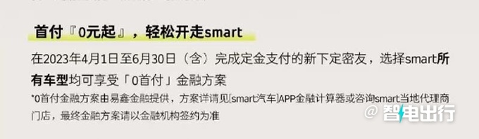 smart<a href=https://www.qzqcw.com/z/jingling/ target=_blank class=infotextkey>精灵</a>#1销量连续2个月下滑 5月暴跌超40-图1