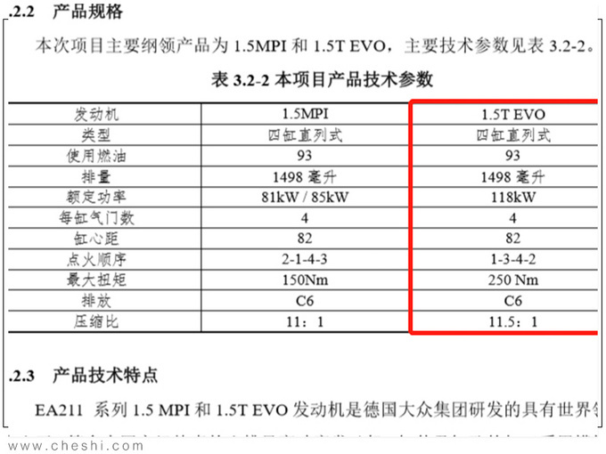 <a href=https://www.qzqcw.com/z/dazhong/jieda/ target=_blank class=infotextkey>捷达</a>VS5/VS7换搭1.5T动力 替代1.4T预计将涨价-图2