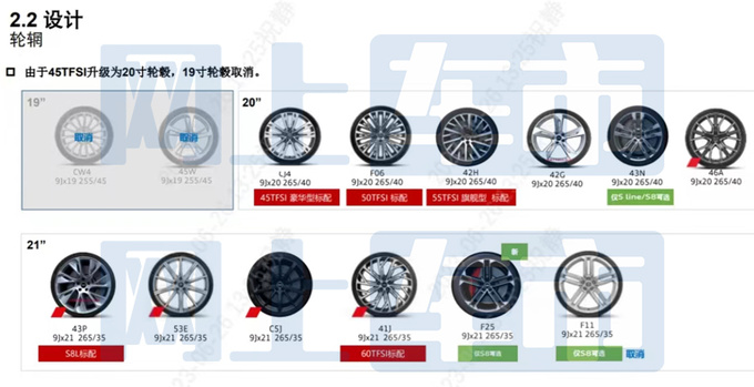 <a href=https://www.qzqcw.com/z/aodi/ target=_blank class=infotextkey>奥迪</a>新A8L配置曝光 入门版标配矩阵大灯 或83万起售-图8