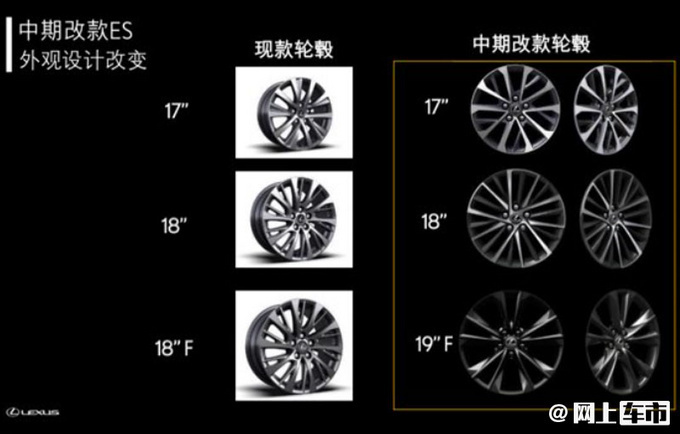 <a href=https://www.qzqcw.com/z/leikesasi/ target=_blank class=infotextkey>雷克萨斯</a>新款ES上市全系价格上涨 29.49万起售-图9