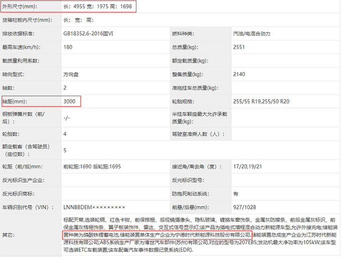 星纪元ET增程版实拍搭1.5T增程器 竞争问界M7-图4