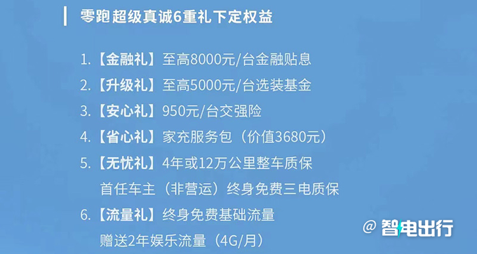 官方降价新零跑C11增程14.98万起售 放弃1.2L三缸-图1